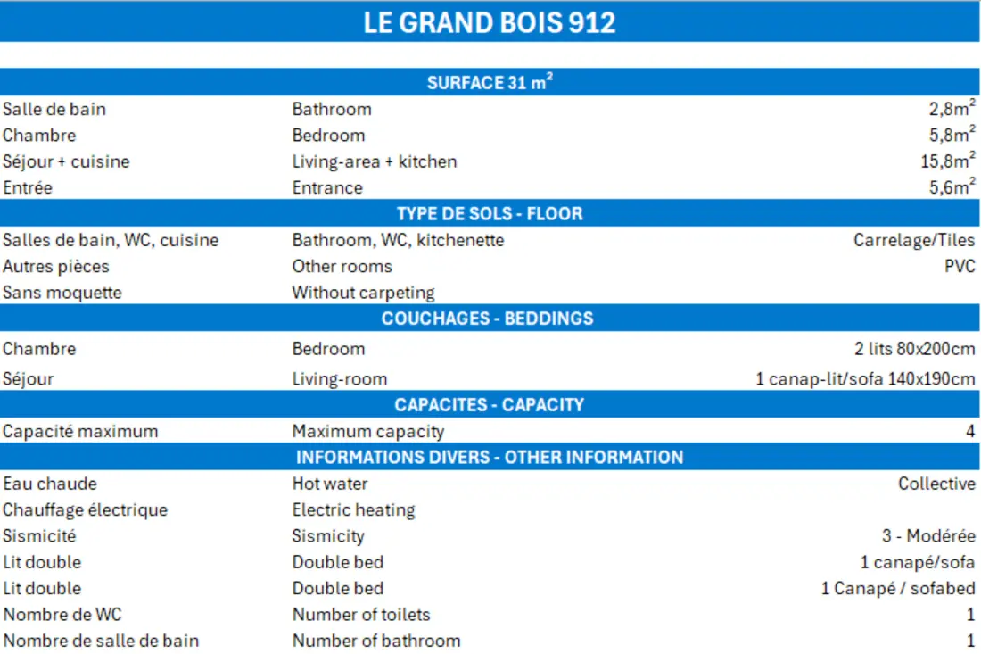 Grand Bois A Residence