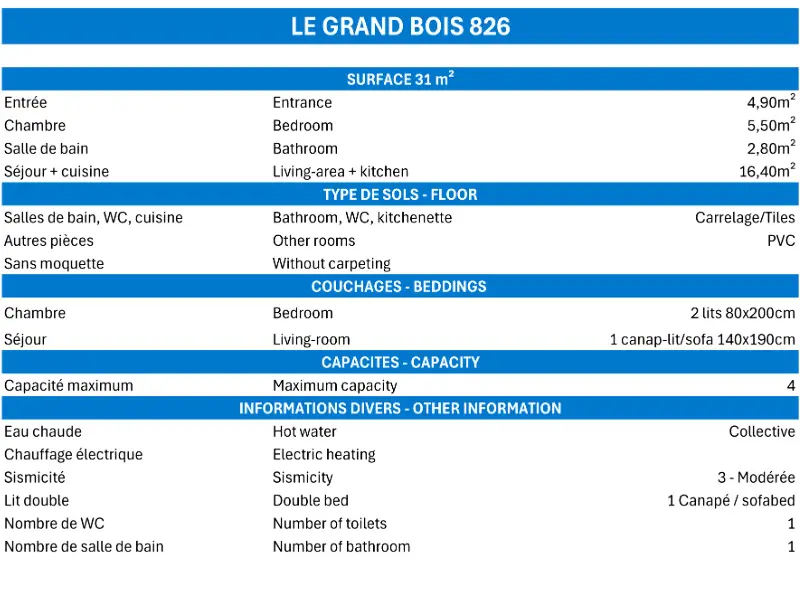 Residence Le Grand Bois A