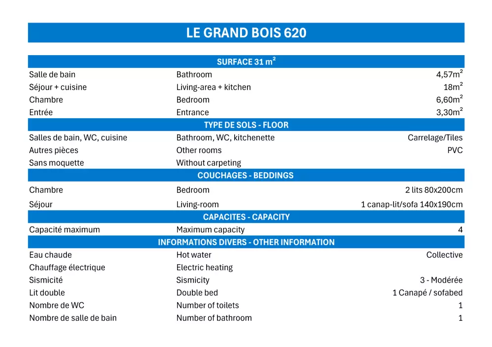 Grand Bois A Residence