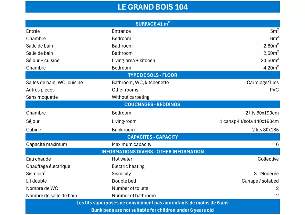 Grand Bois A Residence