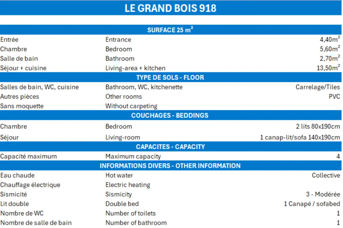 Grand Bois A Residence