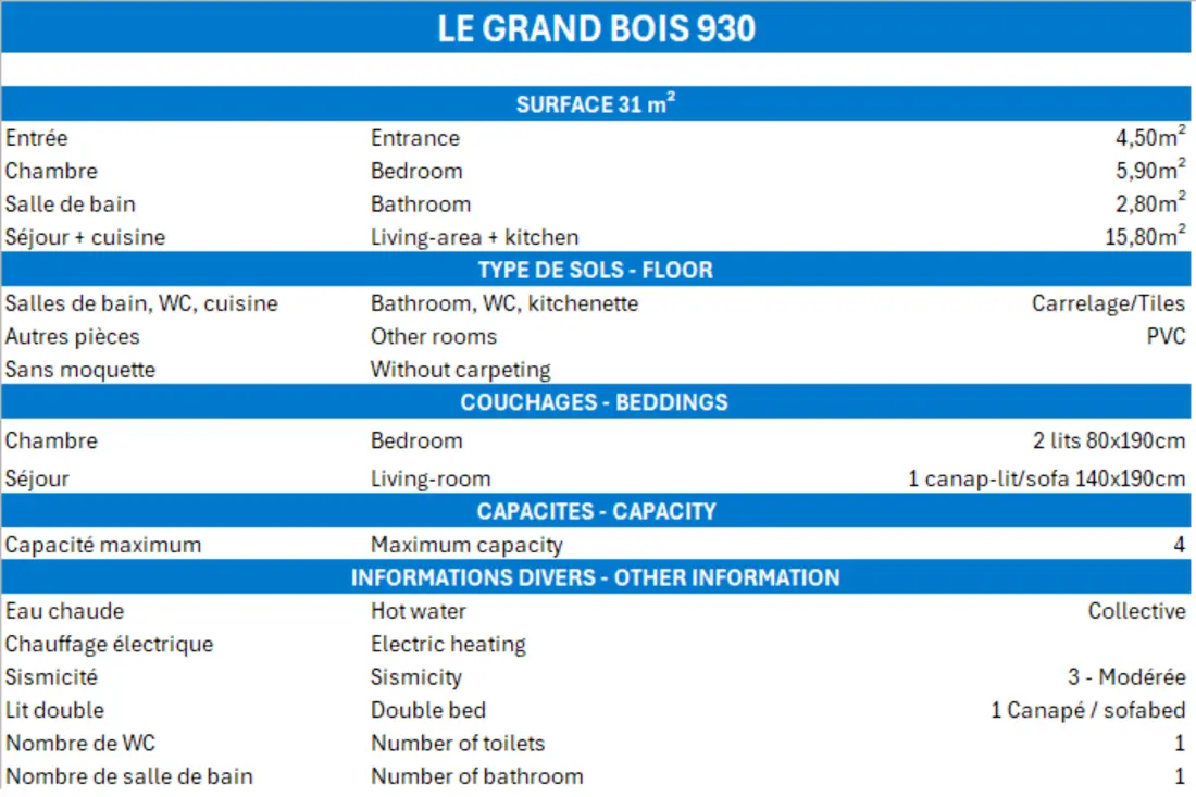 Grand Bois A Residence
