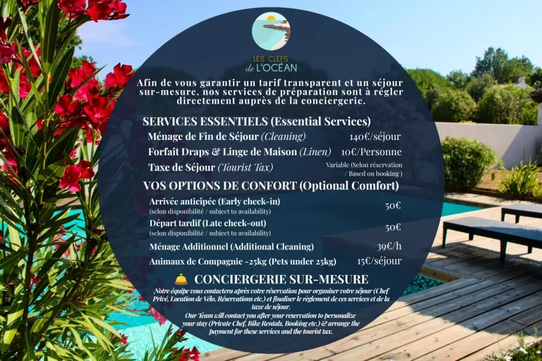 Villamos Terra Nova: úszómedence, Jacuzzi & Nature, 10min Ocean, 8p