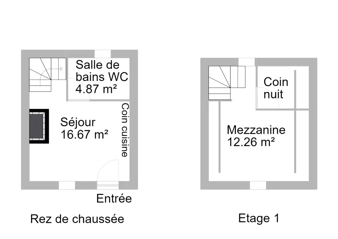 Gîte de France Gîte agnès 2/3 Personen 2 Ähren