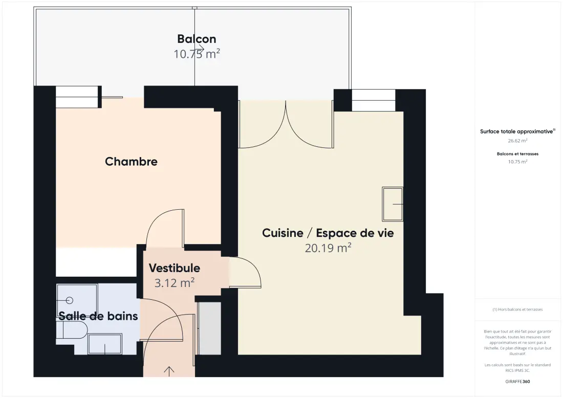 Apartmanok Le Pouliguen