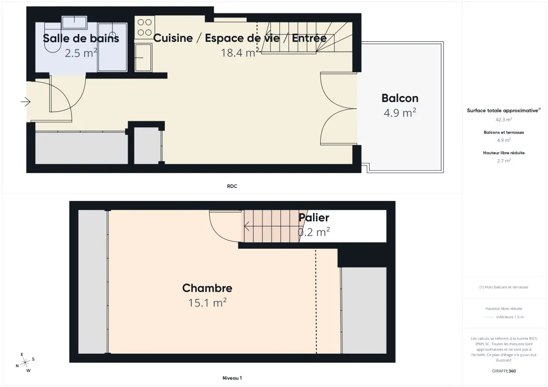 Apartmanok Le Pouliguen