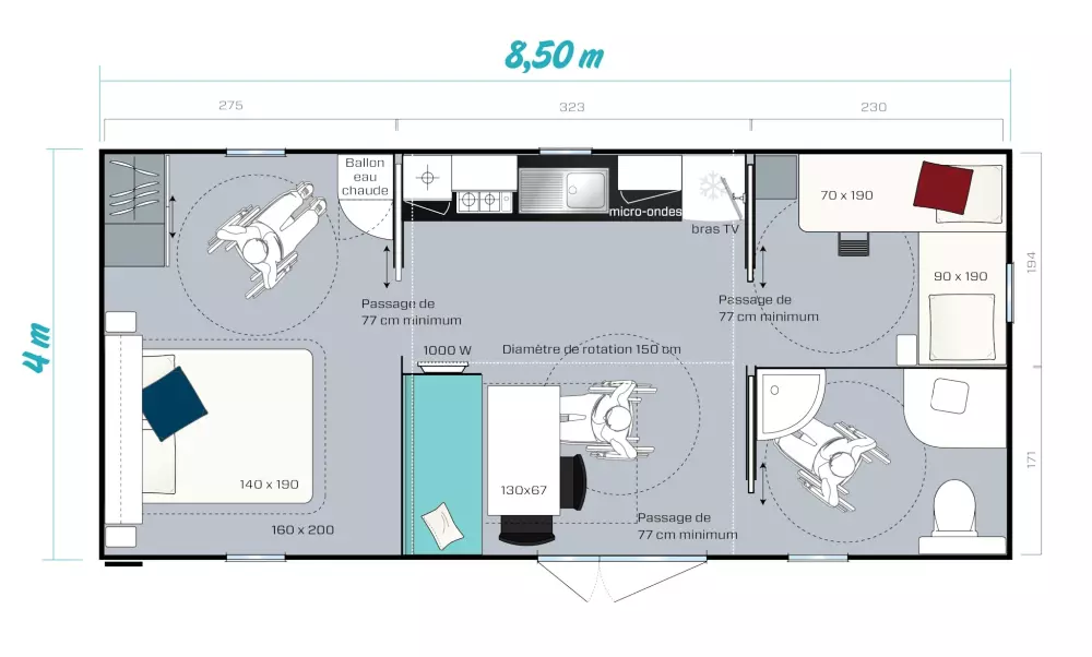 Campsite L'Aiguille Creuse4 Stars★★★★