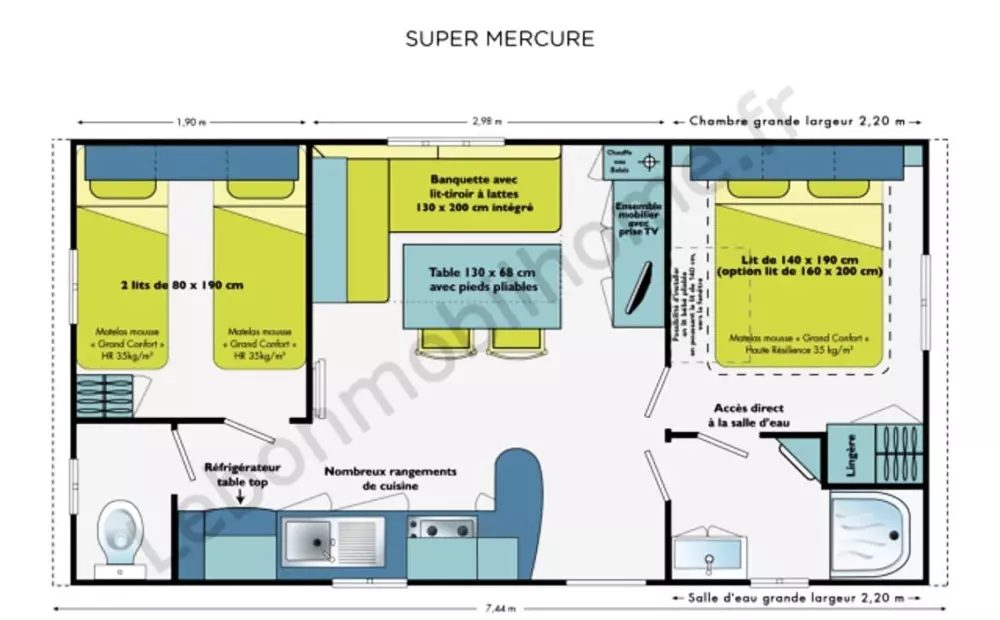 Ushuaïa Villages - Camping les Poutiroux 4 étoiles★★★★
