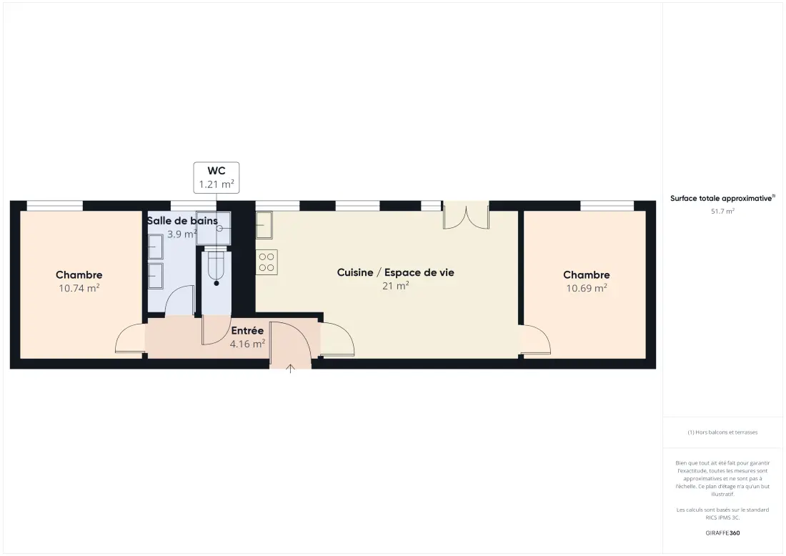 Apartamenty w Loctudy