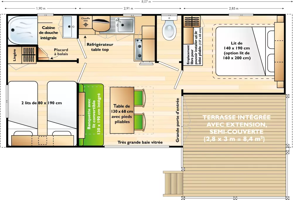 Campeggio La Forêt 8 Stelle★★★★★★★★