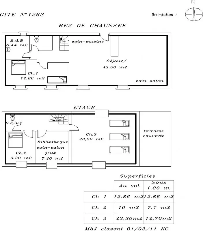 Gîte de France aus den beiden Ohren