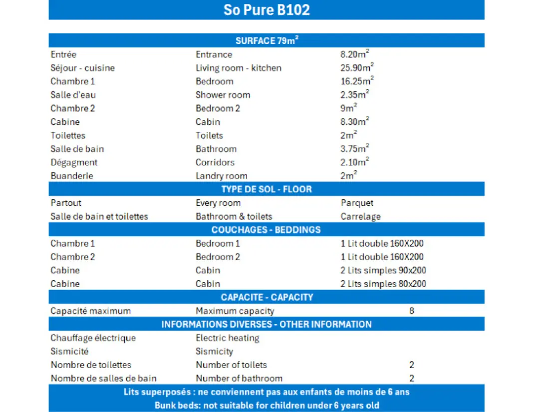 Pure Residence