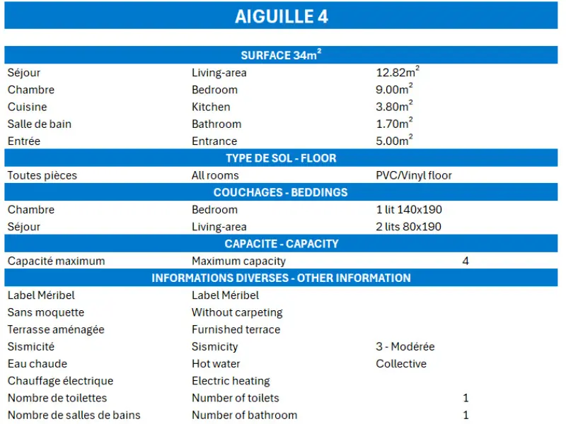 Residence Aiguille Du Fruit Bas