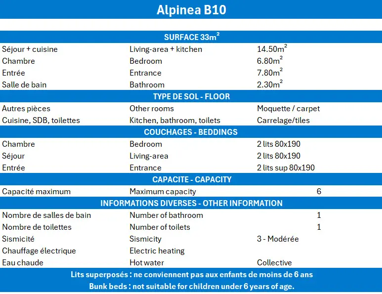Alpinea Residence