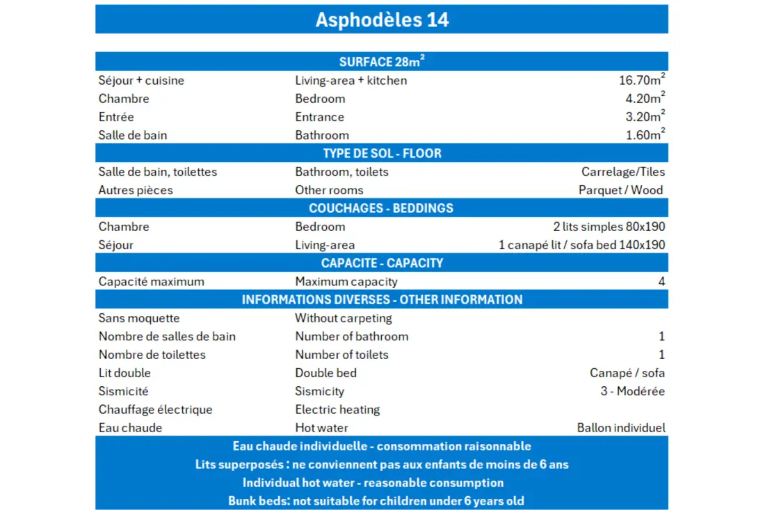 Aszfodelles lakóhely