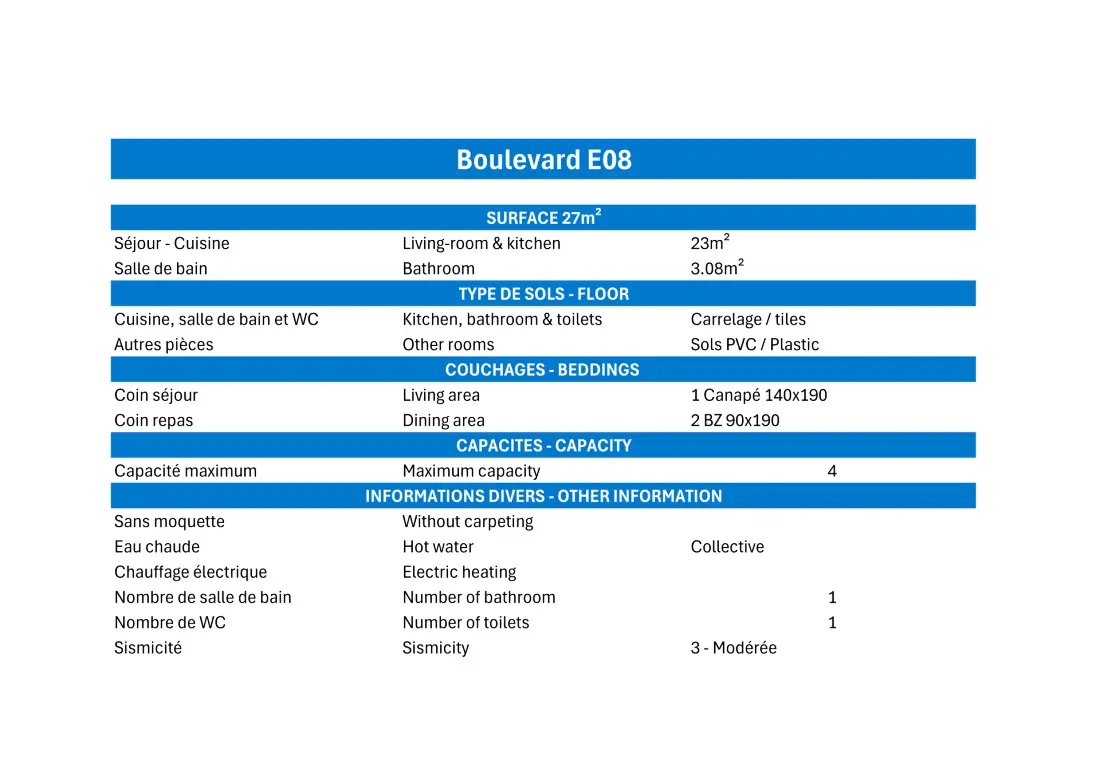Boulevard Residence