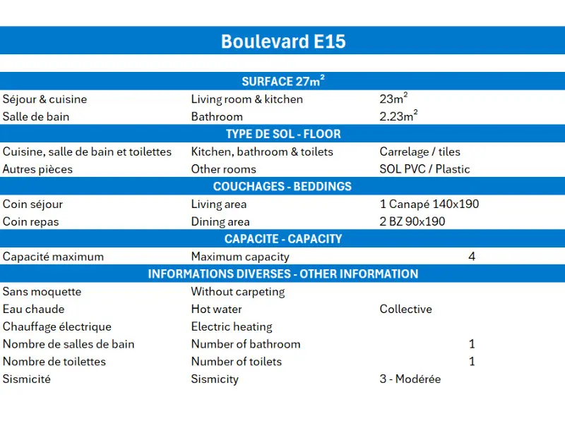 Boulevard Residence