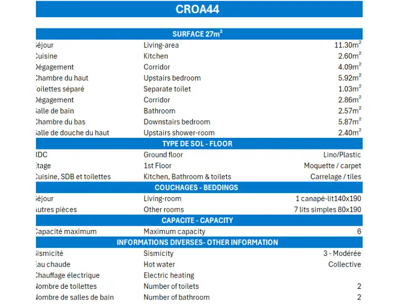 Creux De L A lakóhelyünk