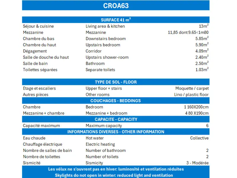 Creux De L A lakóhelyünk