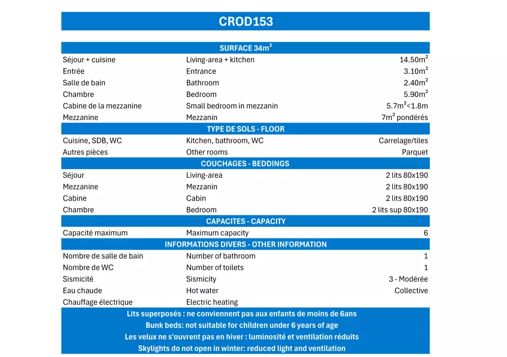 Creux De L Bear D Residence