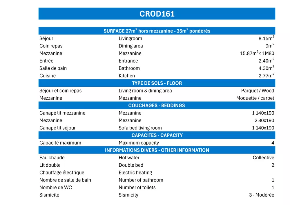 Creux De L Bear D Residence