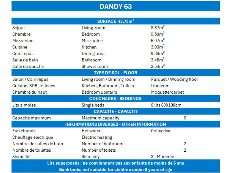 Dandy Residence