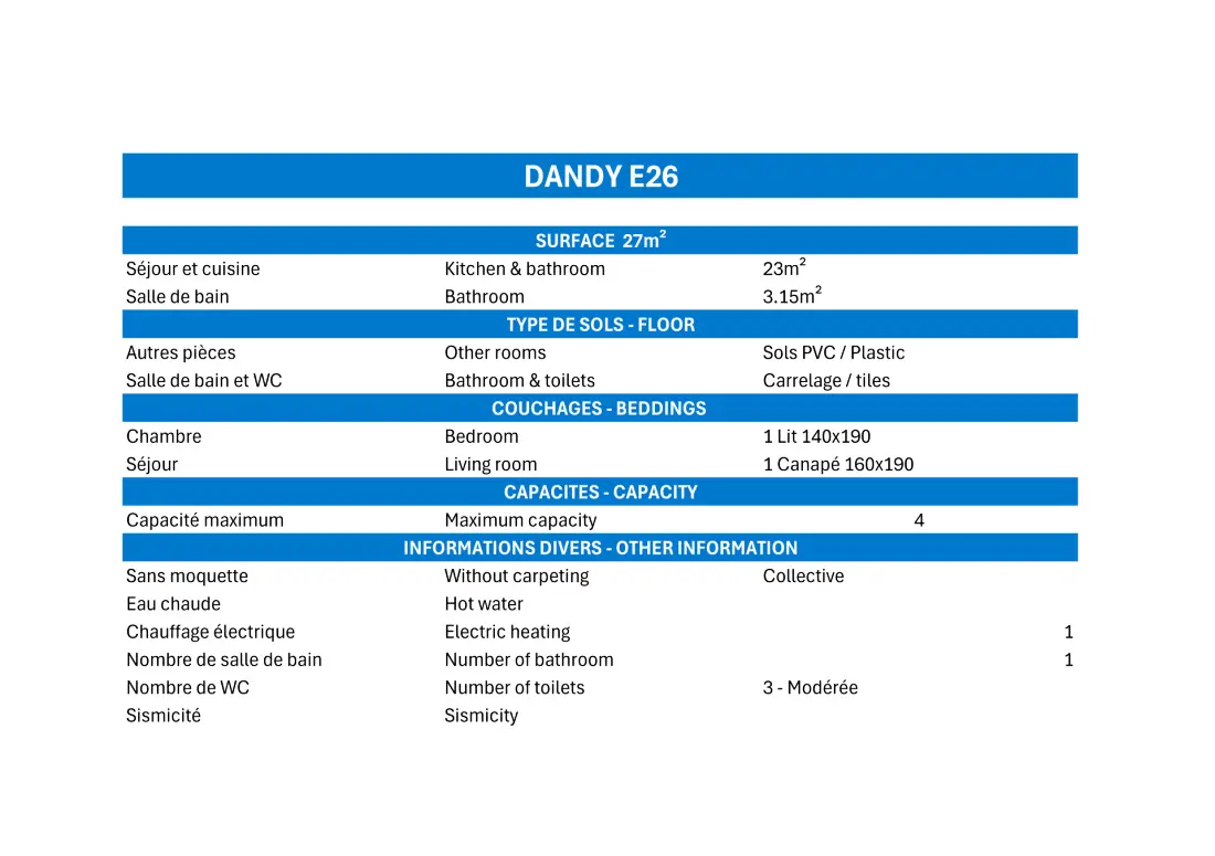 Dandy Residence