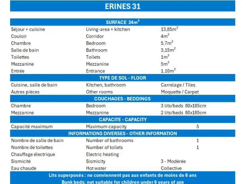 Erines Residence