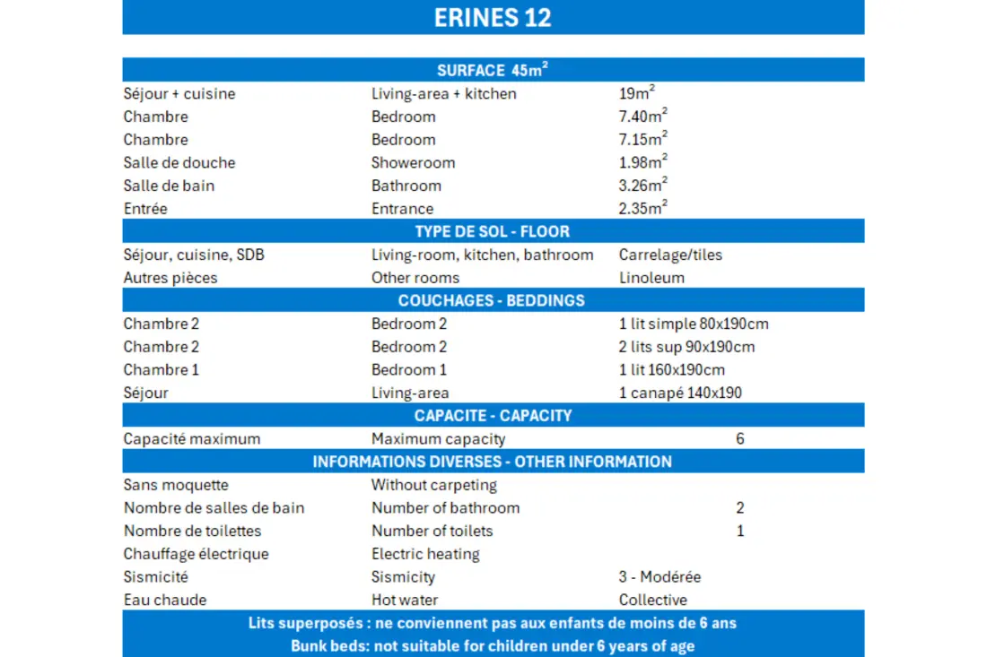 Erines Residence