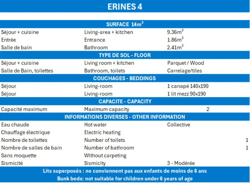 Erines Residence