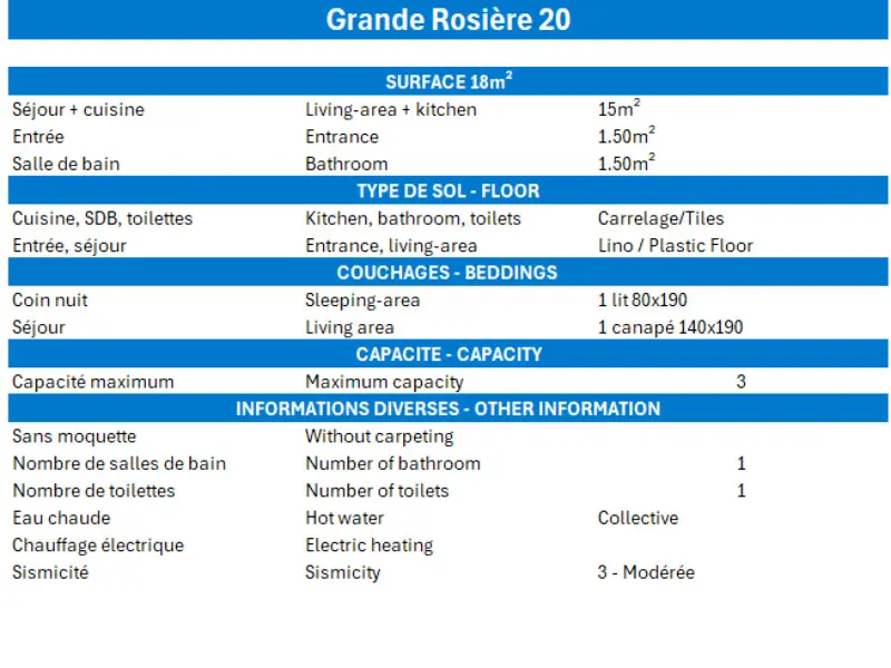 Residence Grande Rosiere