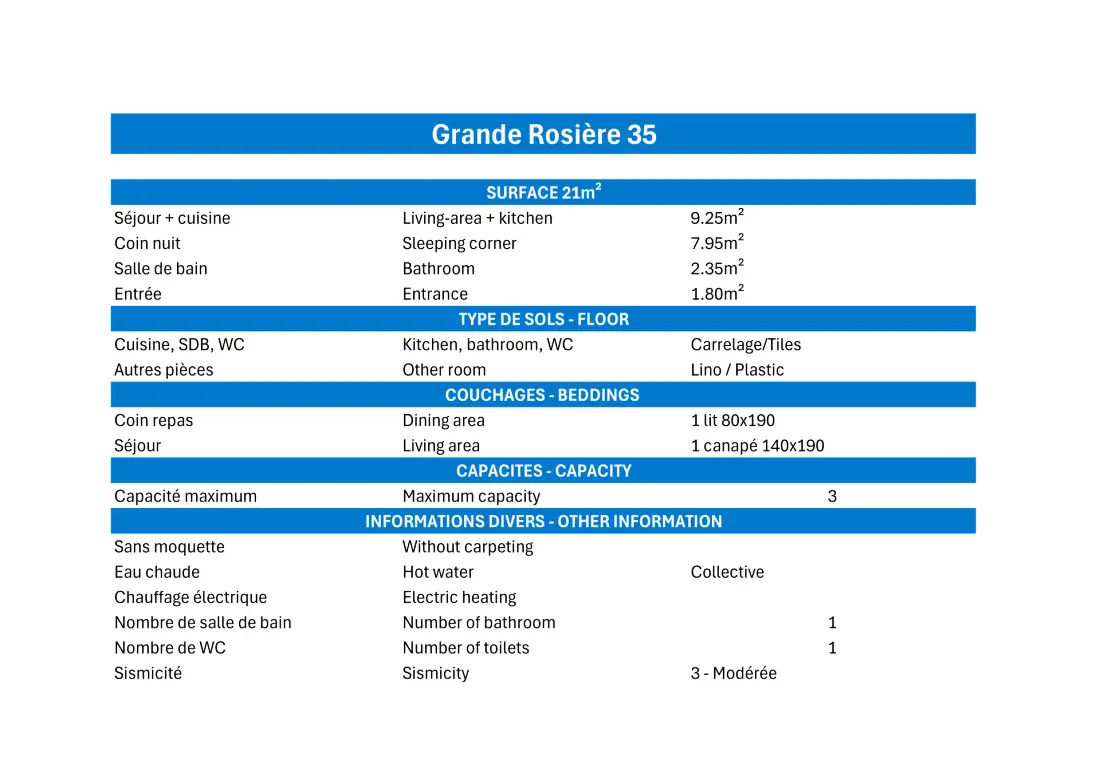 Residence Grande Rosiere