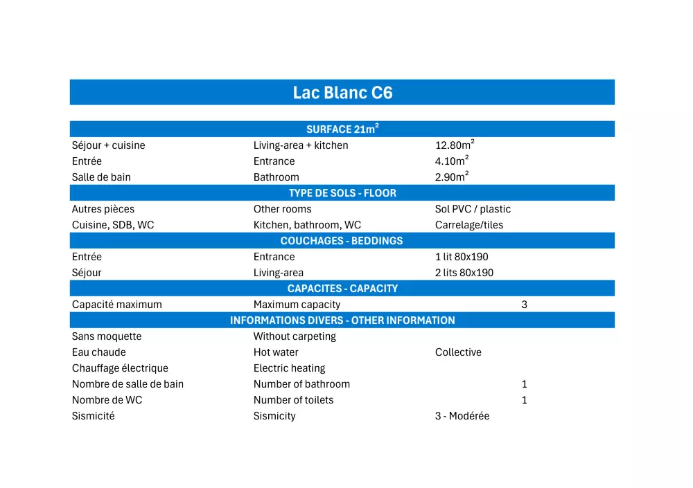 I nærheden af Residence Lac Blanc