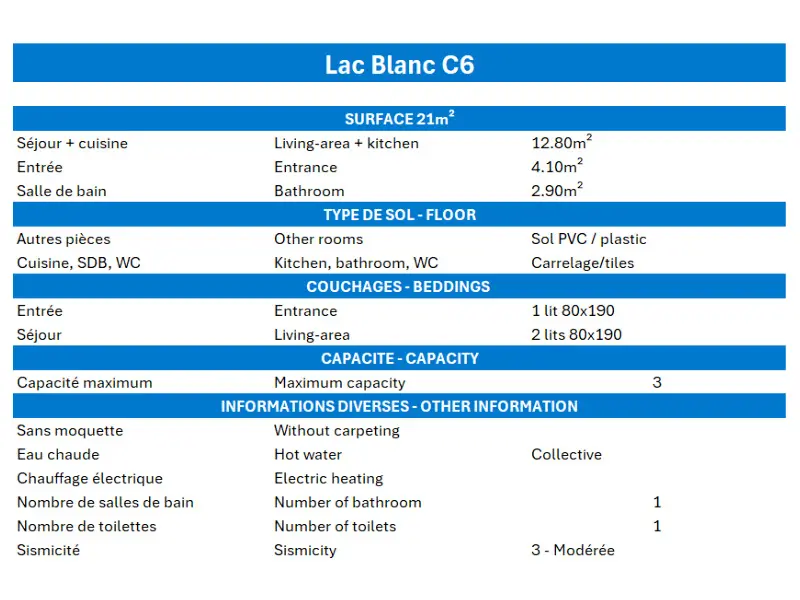 Residence Lac Blanc