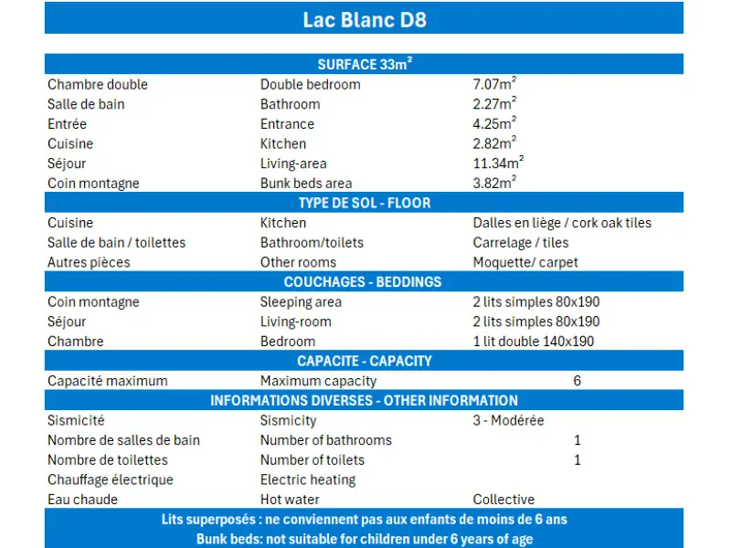 Residence Lac Blanc