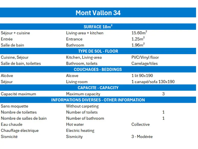 Mont Vallon Residence