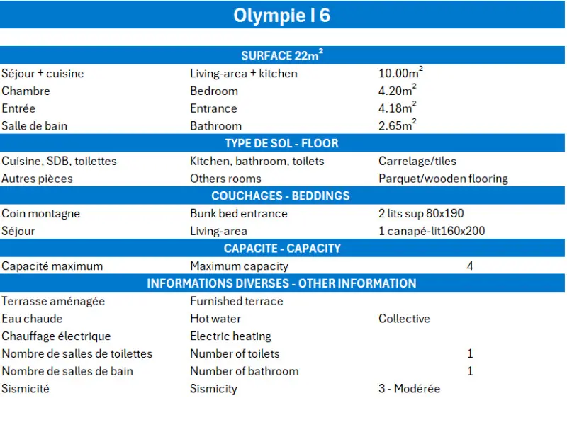 Olympia I rezidencia