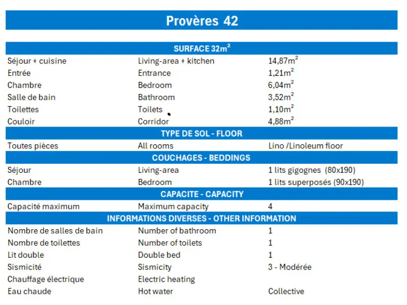Provers Residence