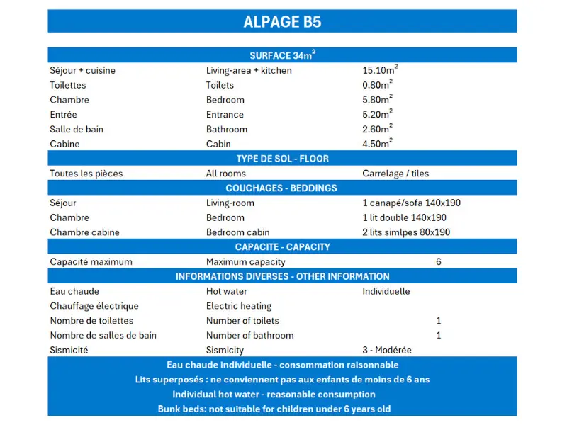 Residence Alpages Mottaret B