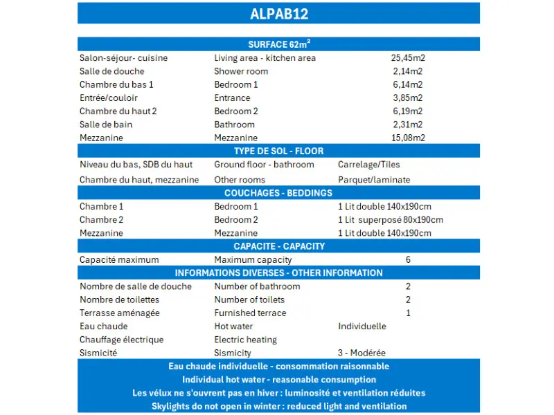Residence Alpages Mottaret B
