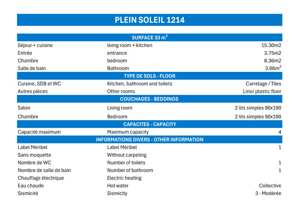 Residence Plein Soleil