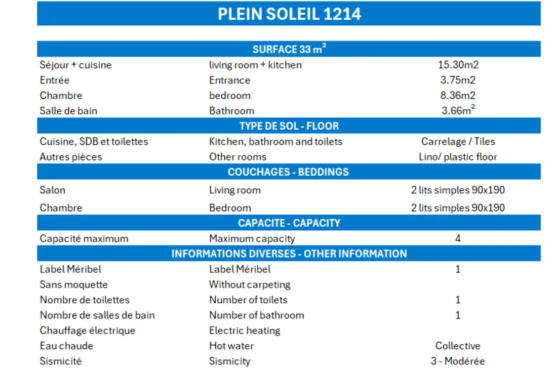 Teljes Sun Residence