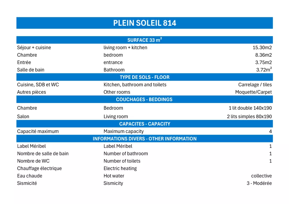 Residence Plein Soleil