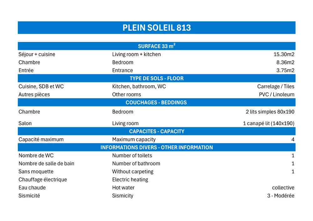 Residence Plein Soleil