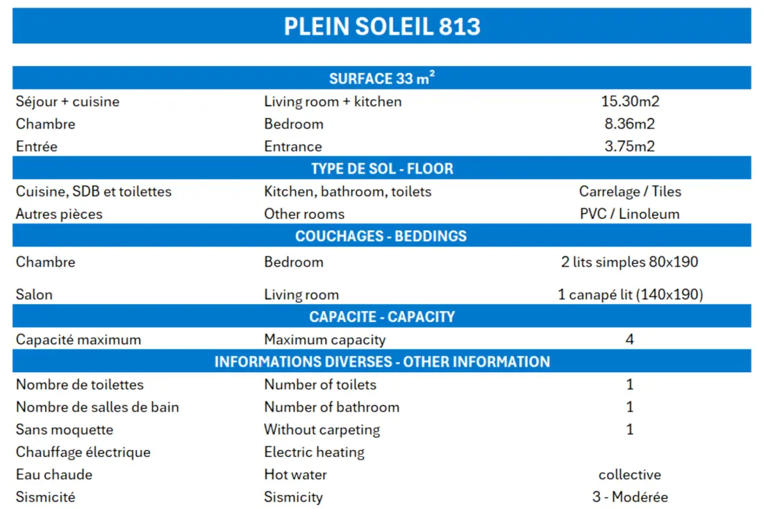 Teljes Sun Residence