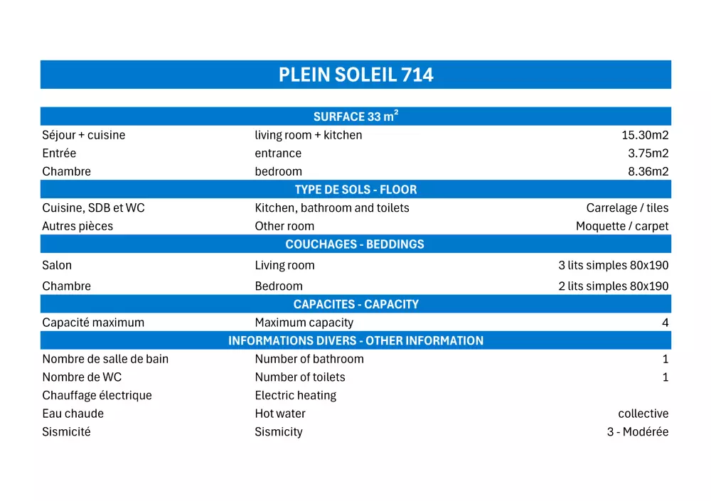 Residence Plein Soleil