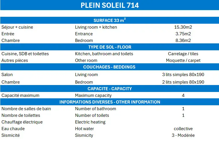 Teljes Sun Residence