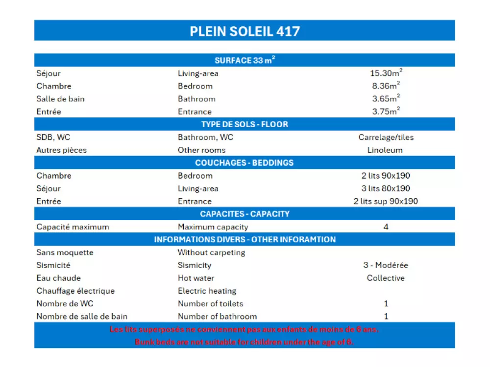 Residence Plein Soleil