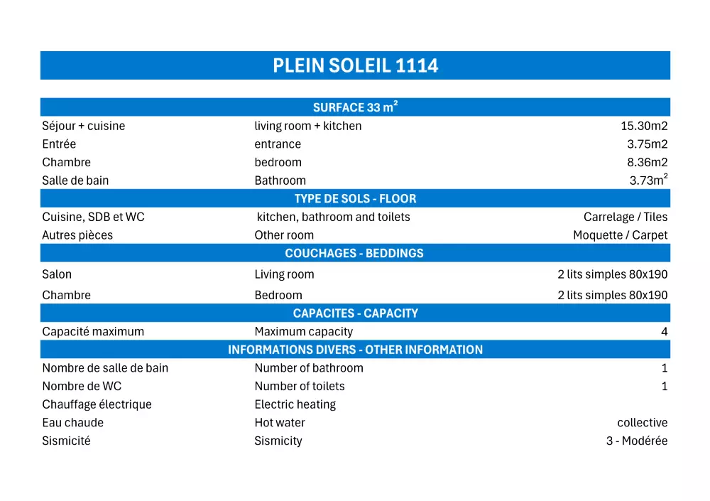 Residence Plein Soleil