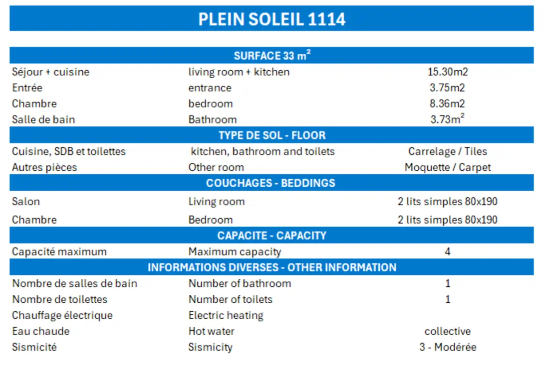 Teljes Sun Residence